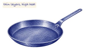 Blue ballpoint pen sketch of a thin, shallow French carbon steel frying pan with a long flat handle and three rivets, with a handwritten note reading thin layers, high heat
